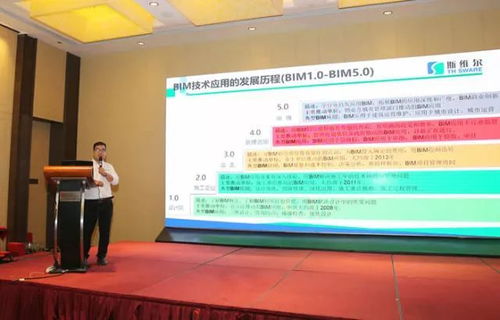 新時代 新動能 2018政產(chǎn)學(xué)研融合創(chuàng)新BIM高峰論壇在西安盛大召開